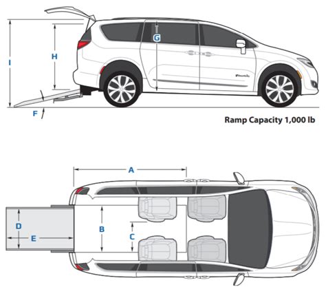 chrysler pacifica minivan diagram